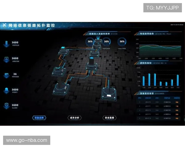 数字孪生技术实现场馆空间仿真与能耗管理联动调控